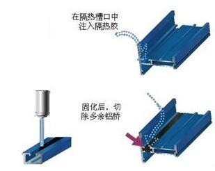 注膠機(jī)常見問題隔熱膠條有小氣泡如何處理